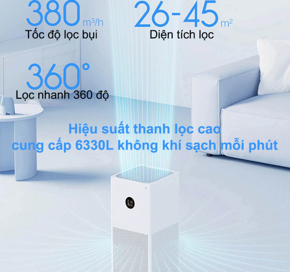 Máy Lọc Không Khí Xiaomi Mi Air Purifier 4 Lite