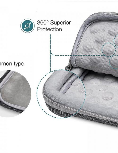Túi Tomtoc (USA) 360° Protective Macbook Air/Pro Retina 13"- Gray (A13-C01G)