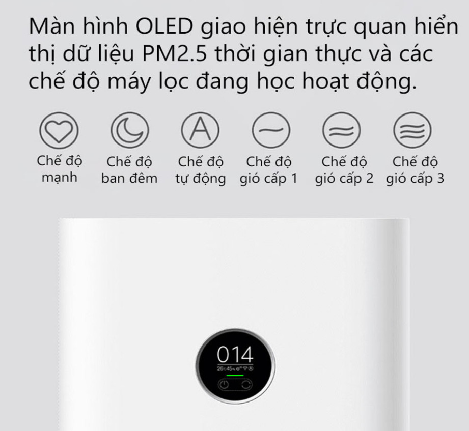 Máy Lọc Không Khí Xiaomi Mi Air Purifier 4 Pro