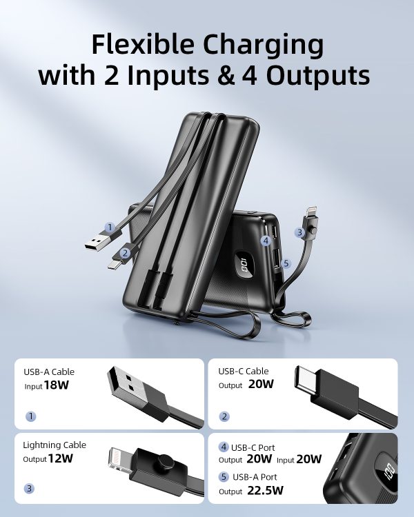 Sạc Dự Phòng Innostyle PowerGo MultiCharge 10000 Mah (Kèm 3 cáp) – IP20MC