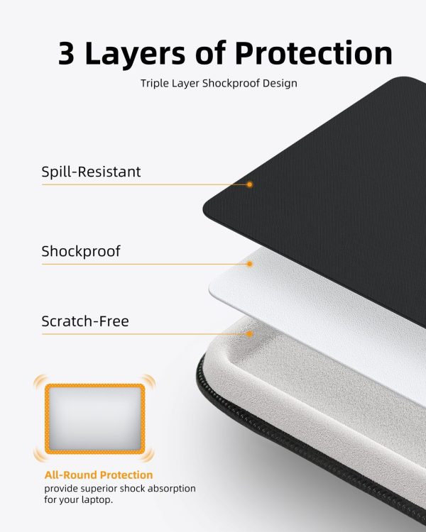 Túi Xách Chống Sốc Innostyle DailyFlow Carrying Macbook / Laptop – S100