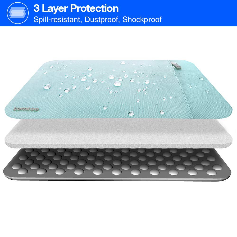 Túi Tomtoc (USA) 360° Protective Macbook Air/Retina 13″ - Light Blue (A13-C01B)