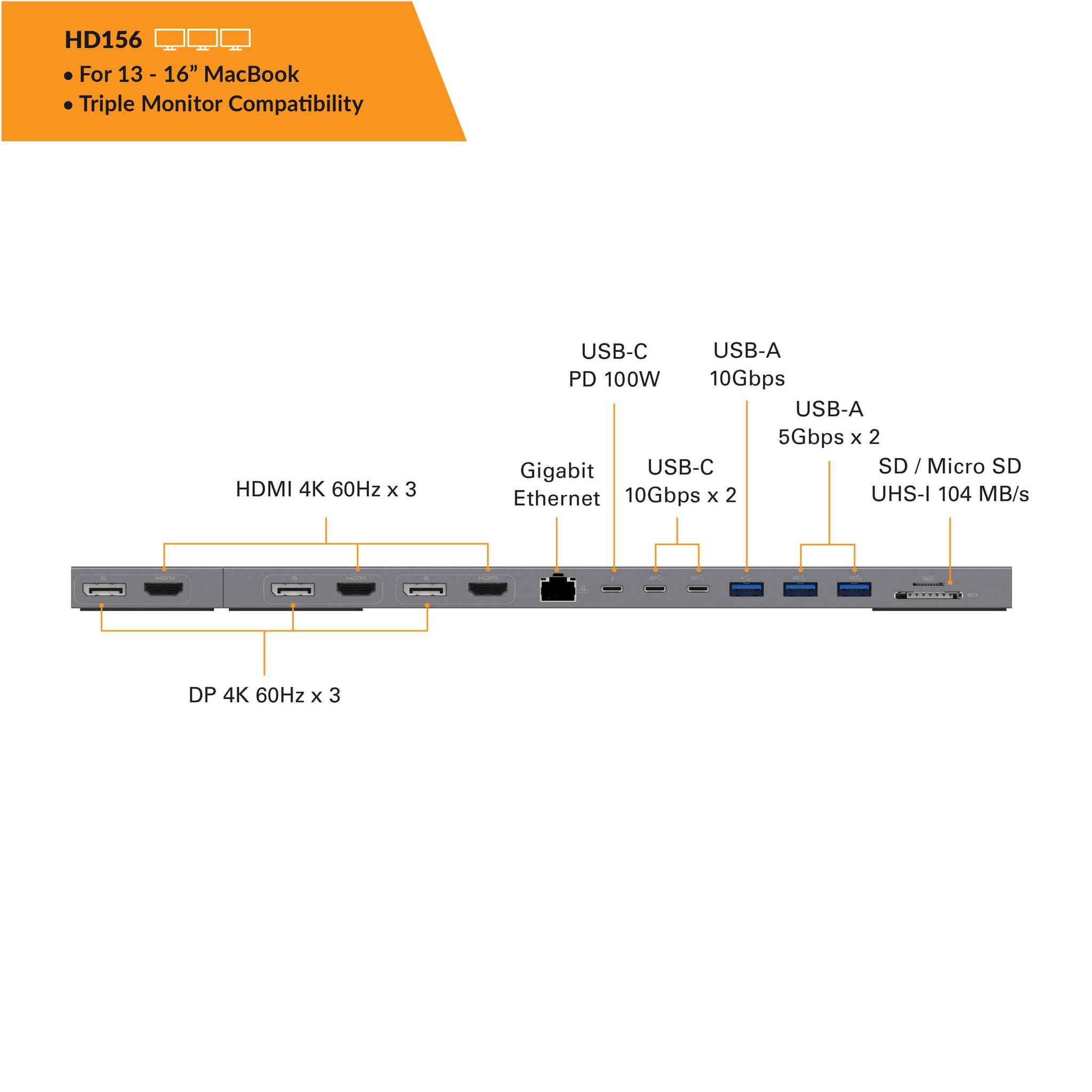 Cổng Chuyển Kiêm Đế Cắm Đa Màn Hình Hyperdrive 4K60Hz 13 Ports Multi-Display Dock Station (HD134)