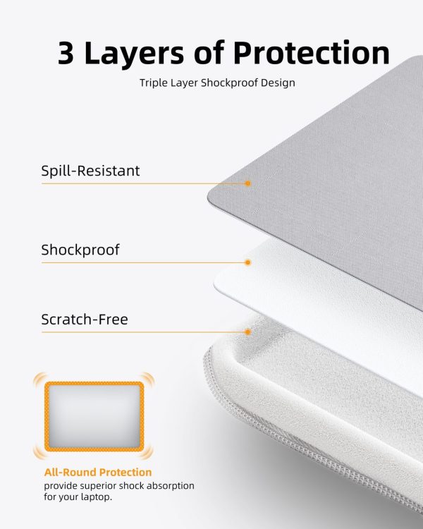 Túi Xách Chống Sốc Innostyle DailyFlow Carrying Macbook / Laptop – S100