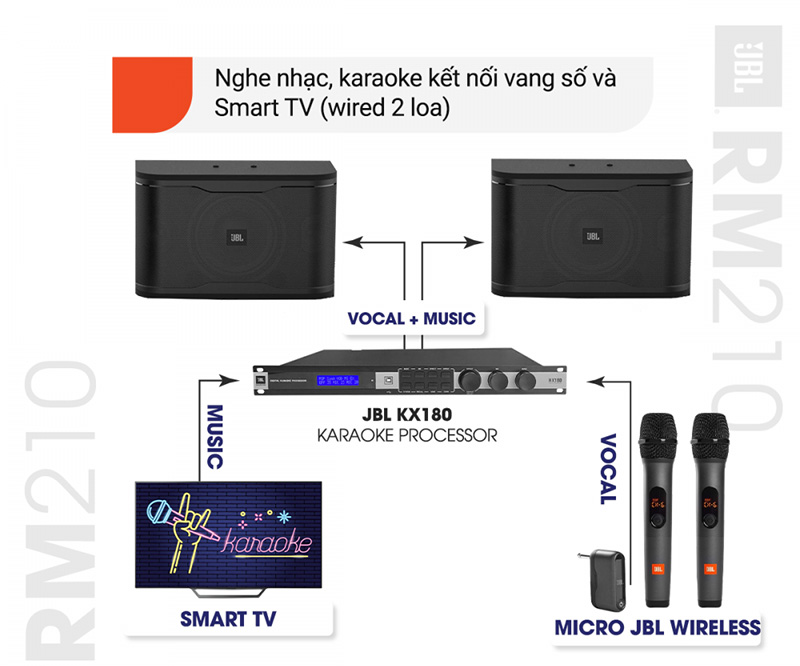 Loa Karaoke JBL RM210 Chính Hãng