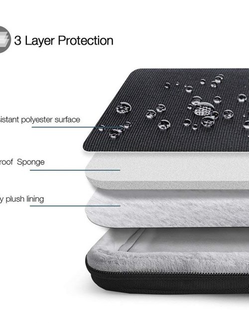 Túi Chống Sốc Tomtoc (USA) Spill-Resistant Macbook Pro 15'' - Black (A22-D01H02)