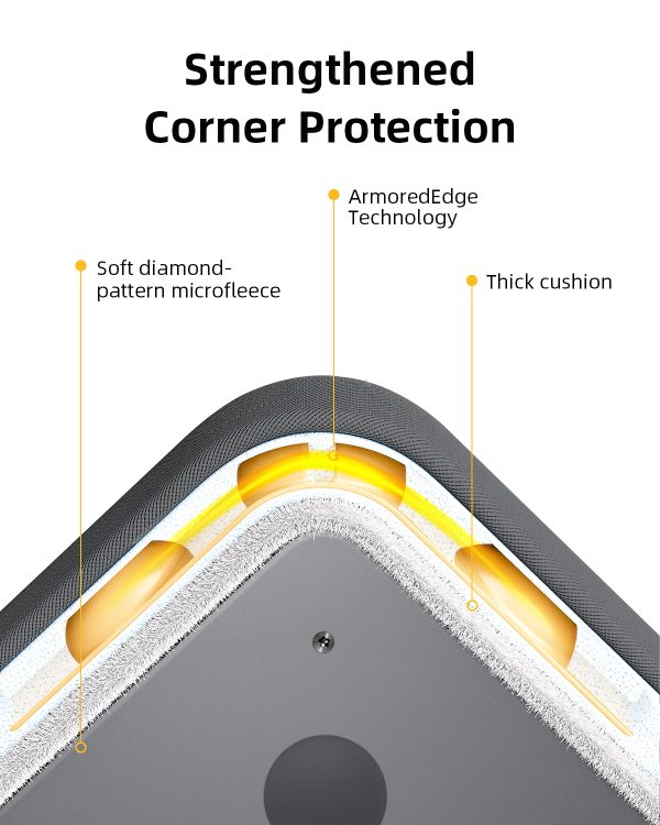 Túi Xách Chống Sốc Innostyle OmniProtect Plus Carrying Macbook/Laptop – S211