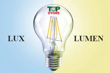 Chỉ số ánh sáng lux, lumen là gì?