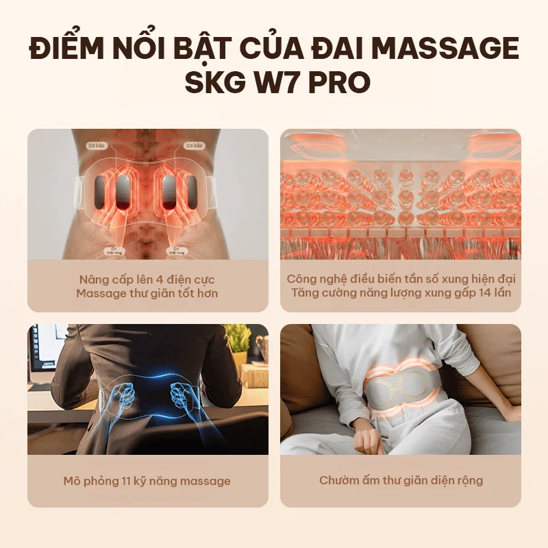 Đai Massage Lưng SKG W7 Pro Chính Hãng