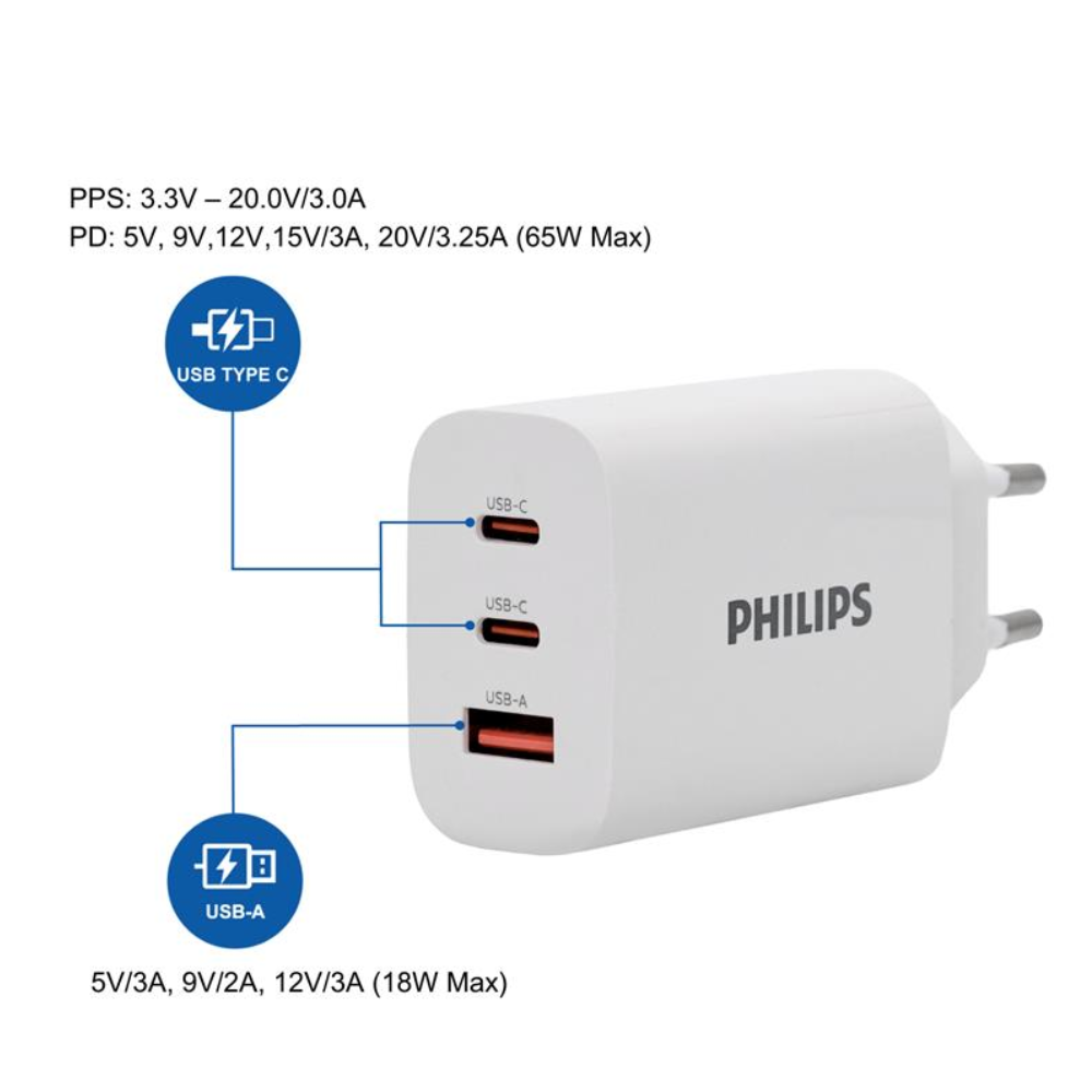 Củ Sạc Nhanh Philips DLP6333 PD65W + QC3.0