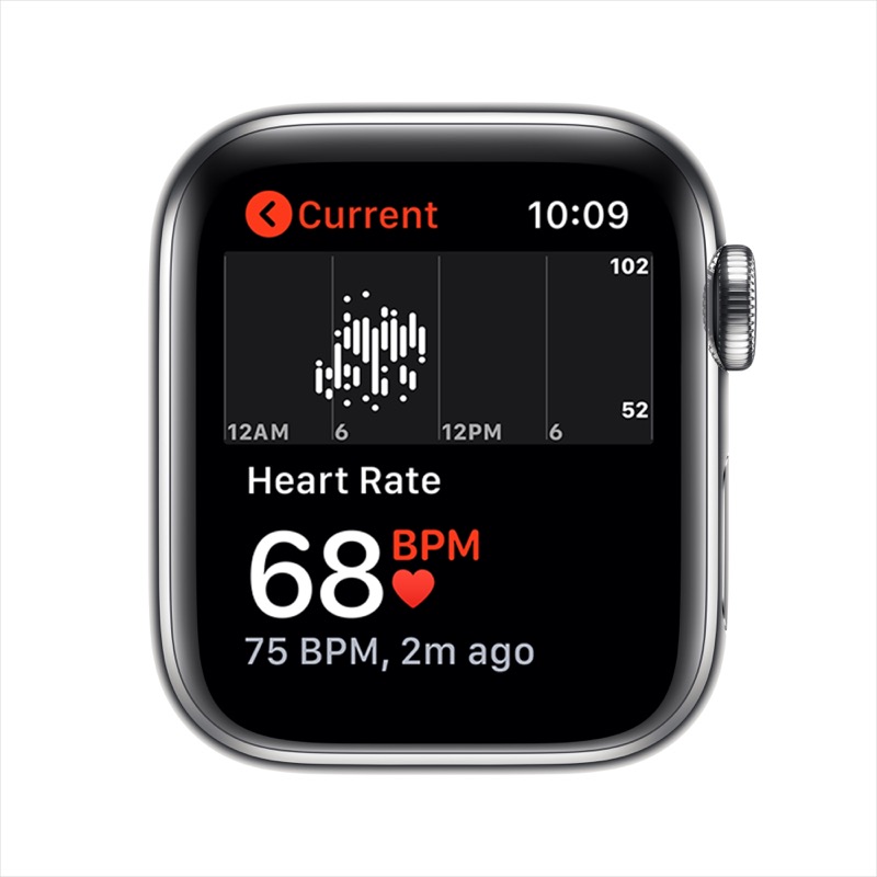 Apple Watch Series 6 40mm (GPS+Cellular) Thép