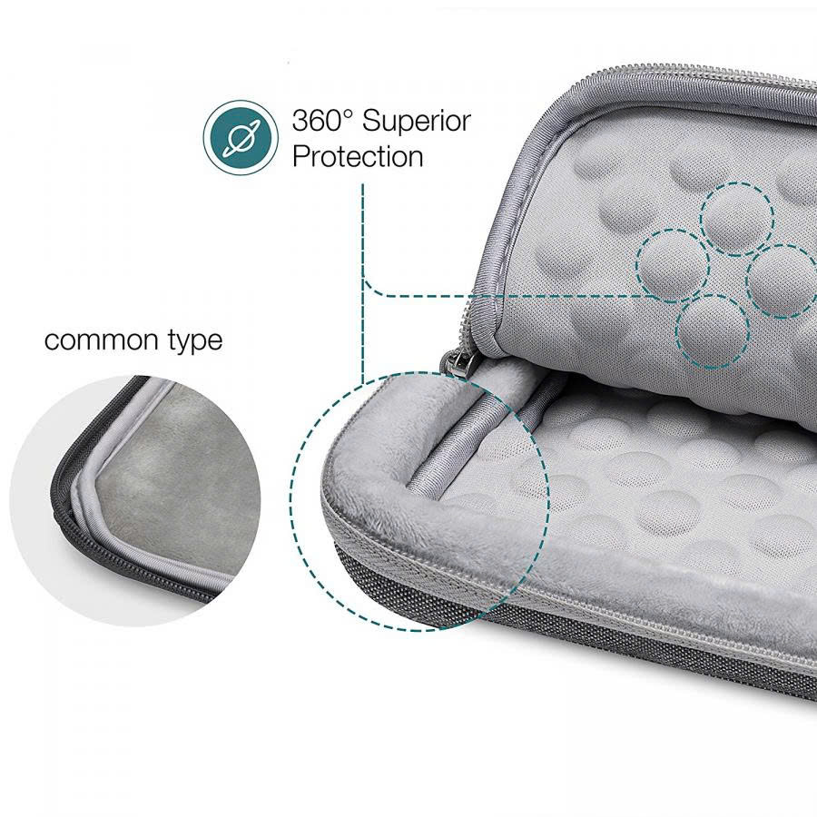 Túi Tomtoc (USA) Style Macbook Air/Retina 13” - Gray (A18-C01G) 