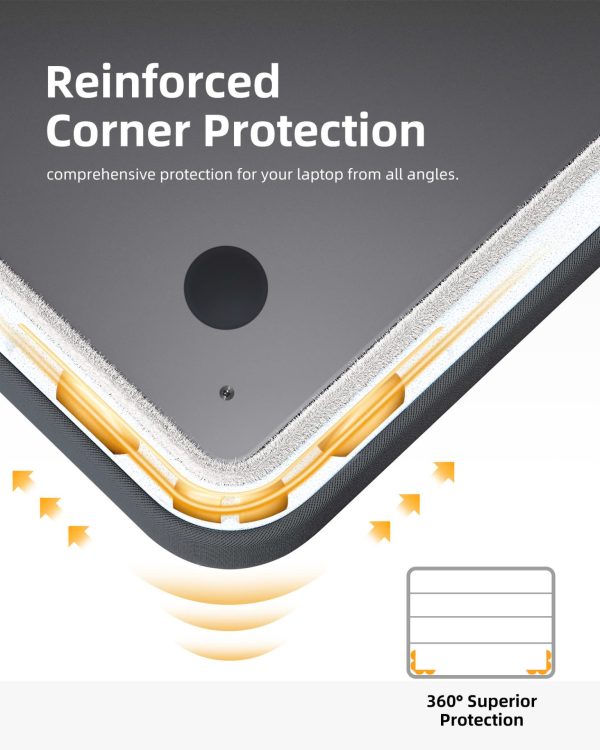 Túi Xách Chống Sốc Innostyle Stratus Carrying Laptop - S610